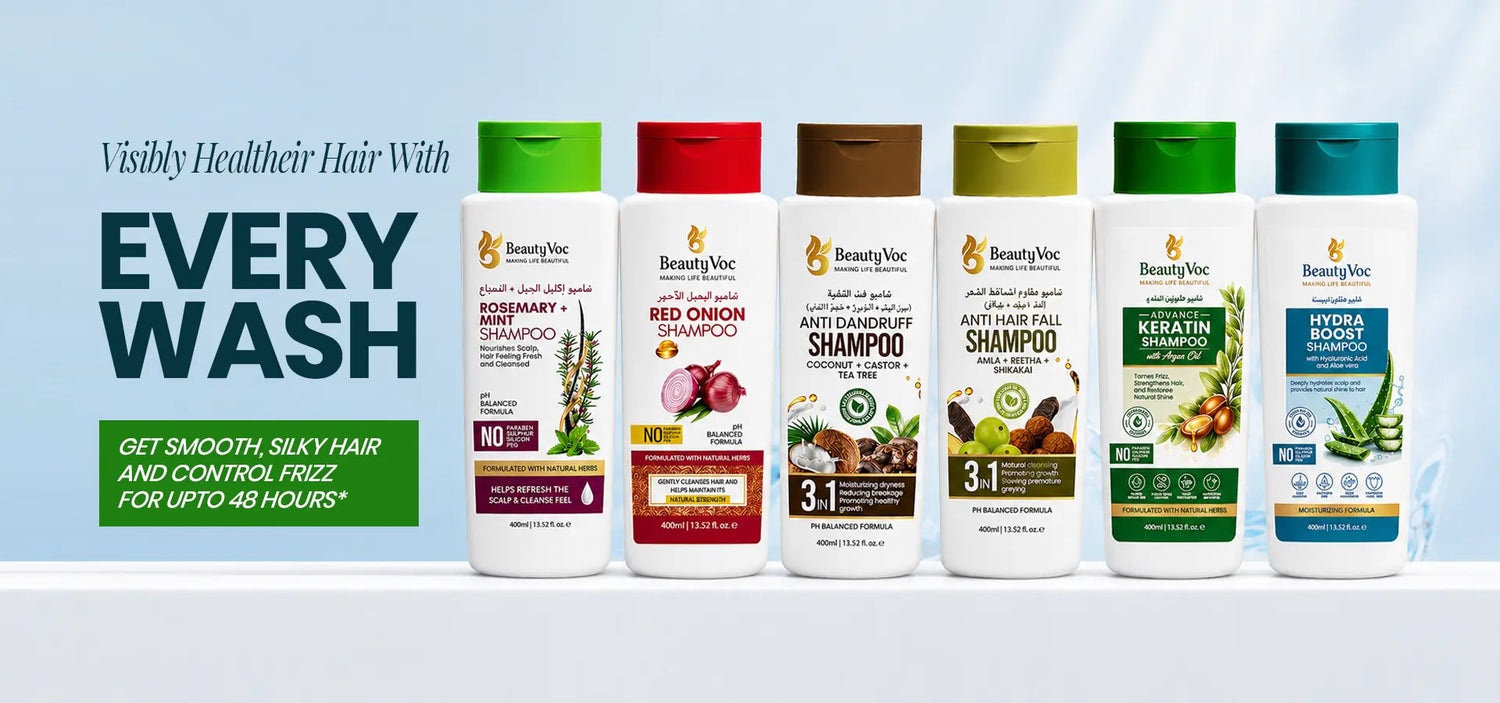 BeautyVoc